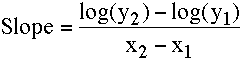 Equation for semi-log slope using log