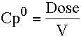 Initial concentration calculated from Dose and V