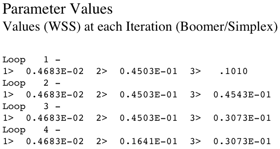 Intermediate result from Boomer (Simplex method)