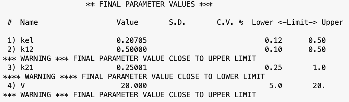 Hit limit error message