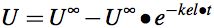 Cumulative amount excreted <i>versus</i> time