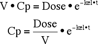 Cp <i>versus</i> t with kel
