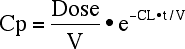Cp <i>versus</i> t with CL