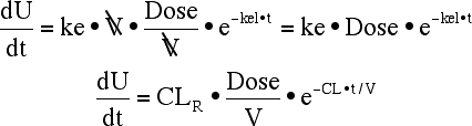 Rate of excretion of drug into urine