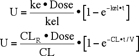 U <i>versus</i> time