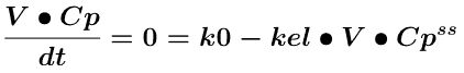 dX/dt