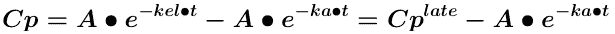 Cp <i>versus</i> time