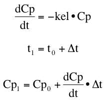 Euler's method Equations