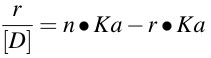 Eq for r/[D]